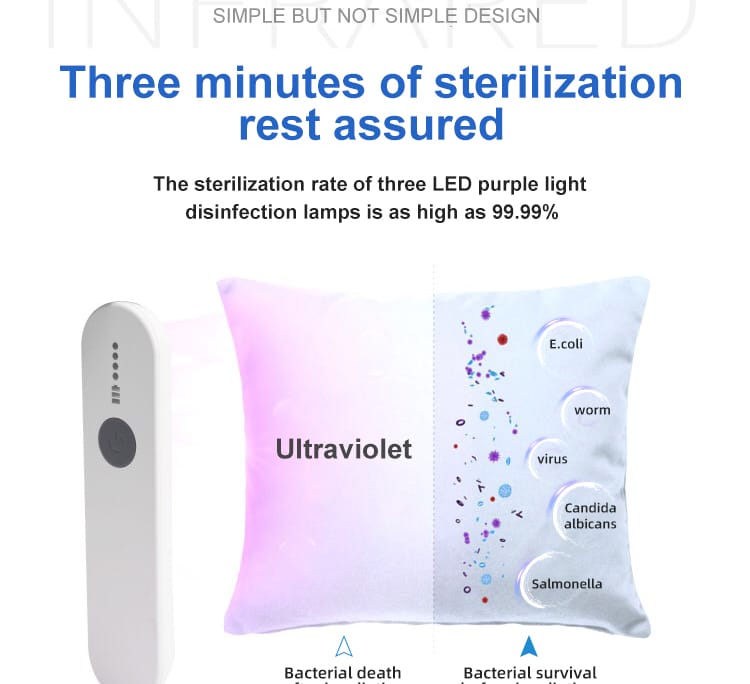 Mini-Handheld-LED-Portable-UV-Germicidal-Light-Disinfection-Lamp-Sterilizer-Stick